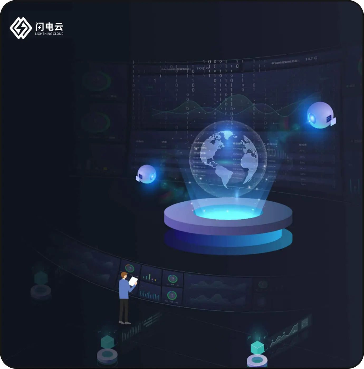 一体化动态零信任网关